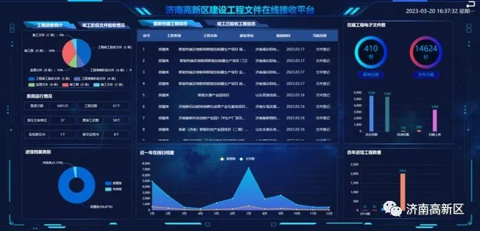 济南高新区城建档案馆将陆续打通与“电子证照系统”“工改系统”的链接渠道